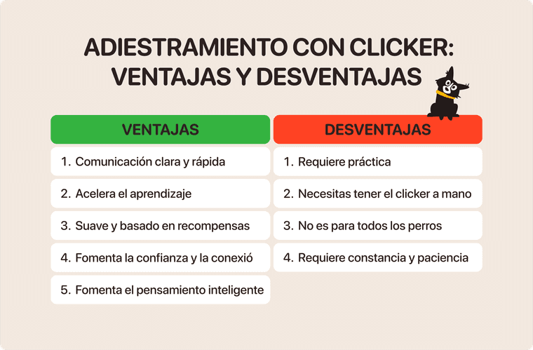 adiestramiento clicker